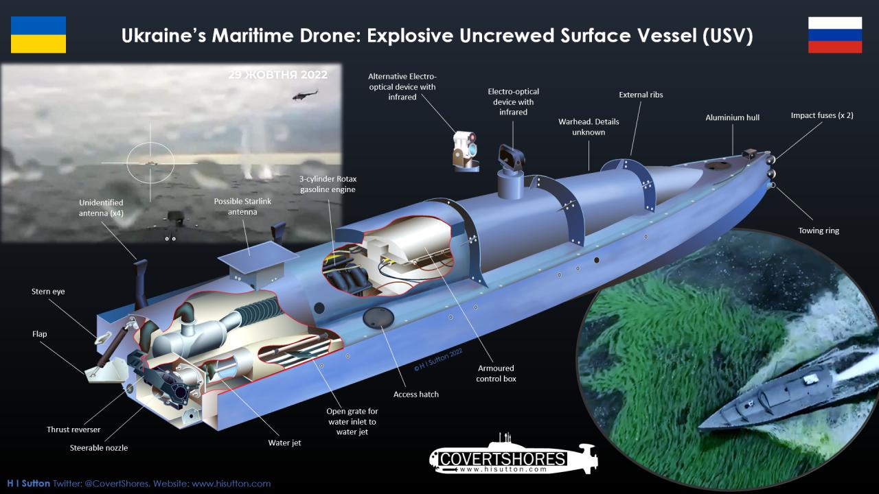 Magura V5 sea drone capabilities and specifications