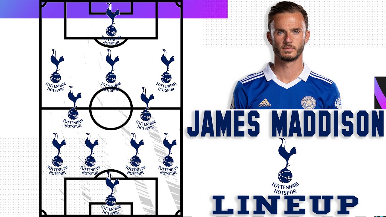 Confirmed line-ups | Spurs vs Liverpool